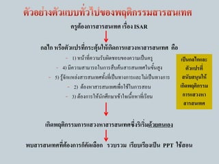 ครูต้องการสารสนเทศ เรื่อง ISAR

     กลไก หรือตัวแปรทีกระตุนให้เกิดการแสวงหาสารสนเทศ คือ
                      ่ ้
                - 1) หน้าที่ความรับผิดชอบของความเป็นครู              เป็นกลไกและ
           - 4) มีความสามารถในการสืบค้นสารสนเทศในขันสูง
                                                   ้                    ตัวแปรที่
        - 5) รู้จักแหล่งสารสนเทศทังทีเ่ ป็นทางการและไม่เป็นทางการ
                                  ้                                   สนับสนุนให้
                - 2) ต้องหาสารสนเทศเพื่อใช้ในการสอน                 เกิดพฤติกรรม
               - 3) ต้องการให้นักศึกษาเข้าใจเนื้อหาที่เรียน           การแสวงหา
                                                                      สารสนเทศ

       เกิดพฤติกรรมการแสวงหาสารสนเทศซึ่งริเริมด้วยตนเอง
                                             ่

พบสารสนเทศที่ต้องการก็คัดเลือก รวบรวม เรียบเรียงเป็น PPT ใช้สอน
 