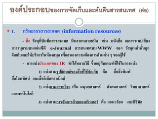  1.    ทรัพยากรสารสนเทศ (information resources)
         - คือ วัสดุที่บันทึกสารสนเทศ มีหลากหลายชนิด เช่น หนังสือ เอกสารเทปเสียง
  สารานุกรมบนแผ่นซีดี e-Journal สารสนเทศบน WWW ฯลฯ วัสดุเหล่านั้นถูก
  จัดเก็บและให้บริการในห้องสมุด เพื่อสนองความต้องการด้านต่าง ๆ ของผู้ใช้
         - การแบ่งประเภทของ IR ทาได้หลายวิธี ขึ้นอยู่กับเกณฑ์ที่ใช้ในการแบ่ง
                   1) แบ่งตามรูปลักษณ์ของสื่อที่ใช้จัดเก็บ คือ สื่อสิ่งพิมพ์
  สื่อโสตทัศน์ และสื่ออิเล็กทรอนิกส์
                   2) แบ่งตามสาขาวิชา เป็น มนุษยศาสตร์ สังคมศาสตร์ วิทยาศาสตร์
  และเทคโนโลยี
                   3) แบ่งตามการจัดการด้วยคอมพิวเตอร์ คือ แอนะล็อก และดิจิทัล
 