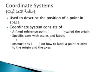 



Used to describe the position of a point in
space
Coordinate system consists of
◦ A fixed reference point (
) called the origin
◦ Specific axes with scales and labels
(
)
◦ Instructions (
) on how to label a point relative
to the origin and the axes

 