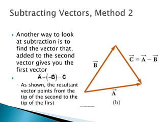 



Another way to look
at subtraction is to
find the vector that,
added to the second
vector gives you the
first vector 



 

A  B  C

◦ As shown, the resultant
vector points from the
tip of the second to the
tip of the first

 