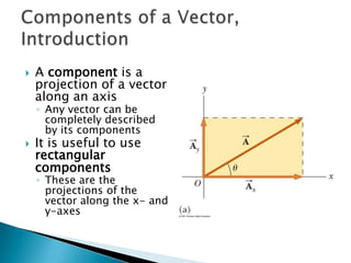 

A component is a
projection of a vector
along an axis
◦ Any vector can be
completely described
by its components



It is useful to use
rectangular
components

◦ These are the
projections of the
vector along the x- and
y-axes

 