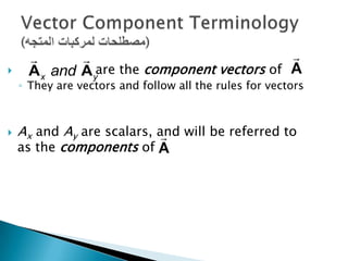 




A x and Ayare the component vectors of A

◦ They are vectors and follow all the rules for vectors



Ax and Ay are scalars, and will be referred to

as the components of A

 