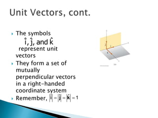 

The symbols

ˆ
ˆ,ˆ, and k
i j





represent unit
vectors
They form a set of
mutually
perpendicular vectors
in a right-handed
coordinate system
i
j ˆ
Remember, ˆ  ˆ  k  1

 