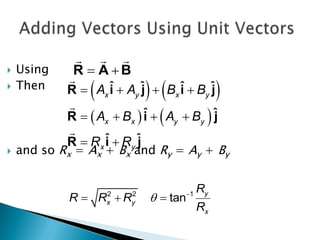   
R  A B

R  Ax ˆ  Ay ˆ  Bx ˆ  By ˆ
i
j
i
j

R   Ax  Bx  ˆ   Ay  By  ˆ
i
j

R  R x ˆ  Ry ˆ
i
j



Using
Then



and so Rx = Ax + Bx and Ry = Ay + By





 

R  R R
2
x

2
y



  tan

1

Ry
Rx

 