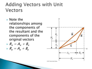




Note the
relationships among
the components of
the resultant and the
components of the
original vectors

Rx = Ax + Bx
Ry = A y + B y

 