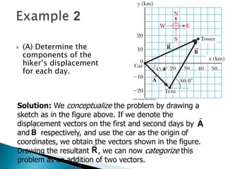 

(A) Determine the
components of the
hiker’s displacement
for each day.


A

Solution: We conceptualize the problem by drawing a
sketch as in the figure above. If we denote the

displacement vectors on the first and second days by A

and B respectively, and use the car as the origin of
coordinates, we obtain 
the vectors shown in the figure.
Drawing the resultant R , we can now categorize this
problem as an addition of two vectors.

 