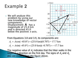 

We will analyze this
problem by using our
new knowledge of vector
components. 
Displacement A has a
magnitude of 25.0 km
and is directed 45.0
below the positive x axis.
From Equations 3.8 and 3.9, its components are:

Ax  A cos( 45.0)  (25.0 km)(0.707) = 17.7 km
Ay  A sin( 45.0)  (25.0 km)( 0.707)  17.7 km
The negative value of Ay indicates that the hiker walks in the
negative y direction on the first day. The signs of Ax and Ay
also are evident from the figure above.

 