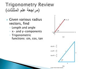 

Given various radius
vectors, find
◦ Length and angle
◦ x- and y-components
◦ Trigonometric
functions: sin, cos, tan

 