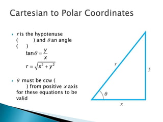 

r is the hypotenuse
(
) and  an angle
(

)

y
tan 
x
r  x2  y 2



 must be ccw (

) from positive x axis
for these equations to be
valid

 