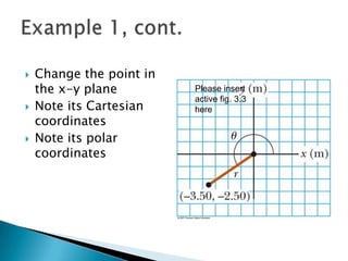 





Change the point in
the x-y plane
Note its Cartesian
coordinates
Note its polar
coordinates

Please insert
active fig. 3.3
here

 