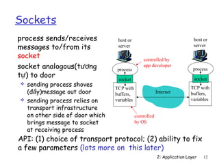 Sockets
process sends/receives             host or                                   host or
messages to/from its               server                                    server

socket                                            controlled by
socket analogous(tương             process
                                                  app developer
                                                                             process
tự) to door                        socket                                    socket
   sending process shoves                                                  TCP with
                                  TCP with
    (đẩy)message out door         buffers,                 Internet         buffers,
   sending process relies on     variables                                 variables
    transport infrastructure
    on other side of door which               controlled
    brings message to socket                  by OS
    at receiving process
API: (1) choice of transport protocol; (2) ability to fix
a few parameters (lots more on this later)
                                                           2: Application Layer   12
 