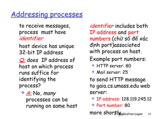 Addressing processes
  to receive messages,      identifier includes both
  process must have         IP address and port
  identifier                numbers (chữ số để xác
  host device has unique    định port)associated
  32-bit IP address         with process on host.
  Q: does IP address of     Example port numbers:
  host on which process         HTTP server: 80
  runs suffice for              Mail server: 25
  identifying the           to send HTTP message
  process?                  to gaia.cs.umass.edu web
    A: No, many            server:
     processes can be           IP address: 128.119.245.12
     running on same host       Port number: 80
                            more shortly…
                                     2: Application Layer   14
 