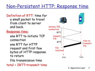 Non-Persistent HTTP: Response time
Definition of RTT: time for
  a small packet to travel
  from client to server
  and back.                   initiate TCP
                              connection
Response time:                        RTT
  one RTT to initiate TCP         request
                                  file
  connection                                                         time to
                                      RTT
                                                                     transmit
  one RTT for HTTP                                                   file
  request and first few              file
                                     received
  bytes of HTTP response
  to return                                  time                time
  file transmission time
total = 2RTT+transmit time
                                                    2: Application Layer   27
 