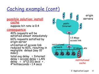 Caching example (cont)
                                                                  origin
possible solution: install                                      servers
  cache                                     public
  suppose hit rate is 0.4                  Internet
consequence
  40% requests will be
  satisfied almost immediately
                                                  1.5 Mbps
  60% requests satisfied by                       access link
  origin server
  utilization of access link     institutional
  reduced to 60%, resulting in     network
                                                      10 Mbps LAN
  negligible delays (say 10
  msec)
  total avg delay = Internet
  delay + access delay + LAN                           institutional
  delay = .6*(2.01) secs + .
                                                          cache
  4*milliseconds < 1.4 secs

                                                  2: Application Layer   43
 