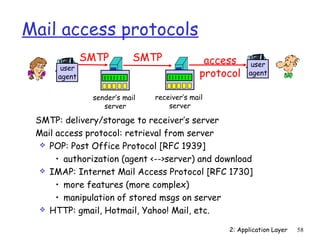 Mail access protocols
              SMTP         SMTP               access     user
       user
      agent                                  protocol   agent


               sender’s mail   receiver’s mail
                  server           server

 SMTP: delivery/storage to receiver’s server
 Mail access protocol: retrieval from server
   POP: Post Office Protocol [RFC 1939]

      • authorization (agent <-->server) and download
   IMAP: Internet Mail Access Protocol [RFC 1730]

      • more features (more complex)
      • manipulation of stored msgs on server
   HTTP: gmail, Hotmail, Yahoo! Mail, etc.


                                                  2: Application Layer   58
 