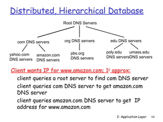 Distributed, Hierarchical Database
                          Root DNS Servers



   com DNS servers        org DNS servers     edu DNS servers


                             pbs.org         poly.edu   umass.edu
yahoo.com   amazon.com
                             DNS servers     DNS serversDNS servers
DNS servers DNS servers

Client wants IP for www.amazon.com; 1st approx:
   client queries a root server to find com DNS server
   client queries com DNS server to get amazon.com
   DNS server
   client queries amazon.com DNS server to get IP
   address for www.amazon.com
                                                  2: Application Layer   64
 