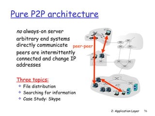 Pure P2P architecture
 no always-on server
 arbitrary end systems
 directly communicate peer-peer
 peers are intermittently
 connected and change IP
 addresses

 Three topics:
    File distribution
    Searching for information
    Case Study: Skype

                                  2: Application Layer   76
 