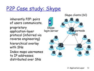 P2P Case study: Skype
                                       Skype clients (SC)
 inherently P2P: pairs
 of users communicate.
 proprietary               Skype
 application-layer      login server          Supernode
 protocol (inferred via                       (SN)
 reverse engineering)
 hierarchical overlay
 with SNs
 Index maps usernames
 to IP addresses;
 distributed over SNs

                                         2: Application Layer   92
 