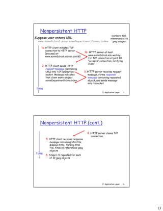13
2: Application Layer 25
Nonpersistent HTTP
Suppose user enters URL
www.someSchool.edu/someDepartment/home.index
1a. HTTP client initiates TCP
connection to HTTP server
(process) at
www.someSchool.edu on port 80
2. HTTP client sends HTTP
request message (containing
URL) into TCP connection
socket. Message indicates
that client wants object
someDepartment/home.index
1b. HTTP server at host
www.someSchool.edu waiting
for TCP connection at port 80.
“accepts” connection, notifying
client
3. HTTP server receives request
message, forms response
message containing requested
object, and sends message
into its socket
time
(contains text,
references to 10
jpeg images)
2: Application Layer 26
Nonpersistent HTTP (cont.)
5. HTTP client receives response
message containing html file,
displays html. Parsing html
file, finds 10 referenced jpeg
objects
6. Steps 1-5 repeated for each
of 10 jpeg objects
4. HTTP server closes TCP
connection.
time
 