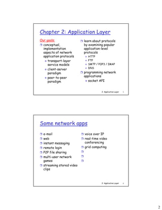 2
2: Application Layer 3
Chapter 2: Application Layer
Our goals:
 conceptual,
implementation
aspects of network
application protocols
 transport-layer
service models
 client-server
paradigm
 peer-to-peer
paradigm
 learn about protocols
by examining popular
application-level
protocols
 HTTP
 FTP
 SMTP / POP3 / IMAP
 DNS
 programming network
applications
 socket API
2: Application Layer 4
Some network apps
 e-mail
 web
 instant messaging
 remote login
 P2P file sharing
 multi-user network
games
 streaming stored video
clips
 voice over IP
 real-time video
conferencing
 grid computing



 
