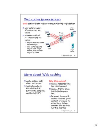 20
2: Application Layer 39
Web caches (proxy server)
 user sets browser:
Web accesses via
cache
 browser sends all
HTTP requests to
cache
 object in cache: cache
returns object
 else cache requests
object from origin
server, then returns
object to client
Goal: satisfy client request without involving origin server
client
Proxy
server
client
origin
server
origin
server
2: Application Layer 40
More about Web caching
 cache acts as both
client and server
 typically cache is
installed by ISP
(university, company,
residential ISP)
Why Web caching?
 reduce response time
for client request
 reduce traffic on an
institution’s access
link.
 Internet dense with
caches: enables “poor”
content providers to
effectively deliver
content (but so does
P2P file sharing)
 