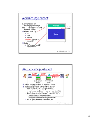 29
2: Application Layer 57
Mail message format
SMTP: protocol for
exchanging email msgs
RFC 822: standard for text
message format:
 header lines, e.g.,
 To:
 From:
 Subject:
different from SMTP
commands!
 body
 the “message”, ASCII
characters only
header
body
blank
line
2: Application Layer 58
Mail access protocols
 SMTP: delivery/storage to receiver’s server
 Mail access protocol: retrieval from server
 POP: Post Office Protocol [RFC 1939]
• authorization (agent <-->server) and download
 IMAP: Internet Mail Access Protocol [RFC 1730]
• more features (more complex)
• manipulation of stored msgs on server
 HTTP: gmail, Hotmail, Yahoo! Mail, etc.
user
agent
sender’s mail
server
user
agent
SMTP SMTP access
protocol
receiver’s mail
server
This image cannot currently be displayed.This image cannot currently be displayed.
 