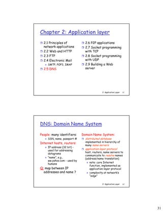 31
2: Application Layer 61
Chapter 2: Application layer
 2.1 Principles of
network applications
 2.2 Web and HTTP
 2.3 FTP
 2.4 Electronic Mail
 SMTP, POP3, IMAP
 2.5 DNS
 2.6 P2P applications
 2.7 Socket programming
with TCP
 2.8 Socket programming
with UDP
 2.9 Building a Web
server
2: Application Layer 62
DNS: Domain Name System
People: many identifiers:
 SSN, name, passport #
Internet hosts, routers:
 IP address (32 bit) -
used for addressing
datagrams
 “name”, e.g.,
ww.yahoo.com - used by
humans
Q: map between IP
addresses and name ?
Domain Name System:
 distributed database
implemented in hierarchy of
many name servers
 application-layer protocol
host, routers, name servers to
communicate to resolve names
(address/name translation)
 note: core Internet
function, implemented as
application-layer protocol
 complexity at network’s
“edge”
 