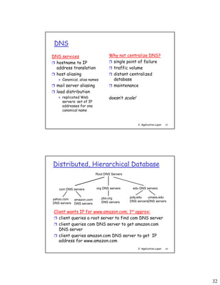32
2: Application Layer 63
DNS
Why not centralize DNS?
 single point of failure
 traffic volume
 distant centralized
database
 maintenance
doesn’t scale!
DNS services
 hostname to IP
address translation
 host aliasing
 Canonical, alias names
 mail server aliasing
 load distribution
 replicated Web
servers: set of IP
addresses for one
canonical name
2: Application Layer 64
Root DNS Servers
com DNS servers org DNS servers edu DNS servers
poly.edu
DNS servers
umass.edu
DNS servers
yahoo.com
DNS servers
amazon.com
DNS servers
pbs.org
DNS servers
Distributed, Hierarchical Database
Client wants IP for www.amazon.com; 1st approx:
 client queries a root server to find com DNS server
 client queries com DNS server to get amazon.com
DNS server
 client queries amazon.com DNS server to get IP
address for www.amazon.com
 