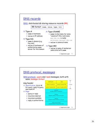 36
2: Application Layer 71
DNS records
DNS: distributed db storing resource records (RR)
 Type=NS
 name is domain (e.g.
foo.com)
 value is hostname of
authoritative name
server for this domain
RR format: (name, value, type, ttl)
 Type=A
 name is hostname
 value is IP address
 Type=CNAME
 name is alias name for some
“canonical” (the real) name
www.ibm.com is really
servereast.backup2.ibm.com
 value is canonical name
 Type=MX
 value is name of mailserver
associated with name
2: Application Layer 72
DNS protocol, messages
DNS protocol : query and reply messages, both with
same message format
msg header
 identification: 16 bit #
for query, reply to query
uses same #
 flags:
 query or reply
 recursion desired
 recursion available
 reply is authoritative
 