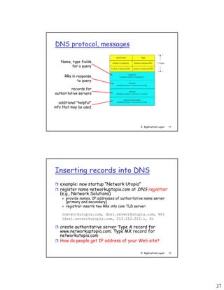 37
2: Application Layer 73
DNS protocol, messages
Name, type fields
for a query
RRs in response
to query
records for
authoritative servers
additional “helpful”
info that may be used
2: Application Layer 74
Inserting records into DNS
 example: new startup “Network Utopia”
 register name networkuptopia.com at DNS registrar
(e.g., Network Solutions)
 provide names, IP addresses of authoritative name server
(primary and secondary)
 registrar inserts two RRs into com TLD server:
(networkutopia.com, dns1.networkutopia.com, NS)
(dns1.networkutopia.com, 212.212.212.1, A)
 create authoritative server Type A record for
www.networkuptopia.com; Type MX record for
networkutopia.com
 How do people get IP address of your Web site?
 