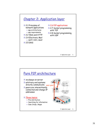 38
2: Application Layer 75
Chapter 2: Application layer
 2.1 Principles of
network applications
 app architectures
 app requirements
 2.2 Web and HTTP
 2.4 Electronic Mail
 SMTP, POP3, IMAP
 2.5 DNS
 2.6 P2P applications
 2.7 Socket programming
with TCP
 2.8 Socket programming
with UDP
2: Application Layer 76
Pure P2P architecture
 no always-on server
 arbitrary end systems
directly communicate
 peers are intermittently
connected and change IP
addresses
 Three topics:
 File distribution
 Searching for information
 Case Study: Skype
peer-peer
 