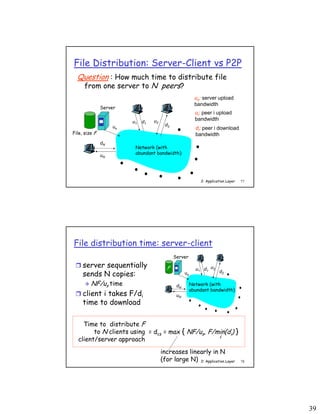 39
2: Application Layer 77
File Distribution: Server-Client vs P2P
Question : How much time to distribute file
from one server to N peers?
us
u2d1
d2
u1
uN
dN
Server
Network (with
abundant bandwidth)
File, size F
us: server upload
bandwidth
ui: peer i upload
bandwidth
di: peer i download
bandwidth
2: Application Layer 78
File distribution time: server-client
us
u2d1 d2
u1
uN
dN
Server
Network (with
abundant bandwidth)
F server sequentially
sends N copies:
 NF/us time
 client i takes F/di
time to download
increases linearly in N
(for large N)
= dcs = max { NF/us, F/min(di) }
i
Time to distribute F
to N clients using
client/server approach
 