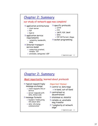 57
2: Application Layer 113
Chapter 2: Summary
 application architectures
 client-server
 P2P
 hybrid
 application service
requirements:
 reliability, bandwidth,
delay
 Internet transport
service model
 connection-oriented,
reliable: TCP
 unreliable, datagrams: UDP
our study of network apps now complete!
 specific protocols:
 HTTP
 FTP
 SMTP, POP, IMAP
 DNS
 P2P: BitTorrent, Skype
 socket programming
2: Application Layer 114
Chapter 2: Summary
 typical request/reply
message exchange:
 client requests info or
service
 server responds with
data, status code
 message formats:
 headers: fields giving
info about data
 data: info being
communicated
Most importantly: learned about protocols
Important themes:
 control vs. data msgs
 in-band, out-of-band
 centralized vs.
decentralized
 stateless vs. stateful
 reliable vs. unreliable
msg transfer
 “complexity at network
edge”
 