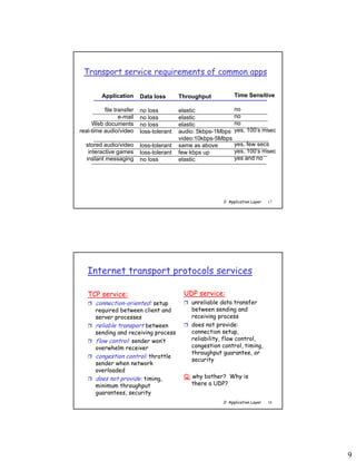 9
2: Application Layer 17
Transport service requirements of common apps
Application
file transfer
e-mail
Web documents
real-time audio/video
stored audio/video
interactive games
instant messaging
Data loss
no loss
no loss
no loss
loss-tolerant
loss-tolerant
loss-tolerant
no loss
Throughput
elastic
elastic
elastic
audio: 5kbps-1Mbps
video:10kbps-5Mbps
same as above
few kbps up
elastic
Time Sensitive
no
no
no
yes, 100’s msec
yes, few secs
yes, 100’s msec
yes and no
2: Application Layer 18
Internet transport protocols services
TCP service:
 connection-oriented: setup
required between client and
server processes
 reliable transport between
sending and receiving process
 flow control: sender won’t
overwhelm receiver
 congestion control: throttle
sender when network
overloaded
 does not provide: timing,
minimum throughput
guarantees, security
UDP service:
 unreliable data transfer
between sending and
receiving process
 does not provide:
connection setup,
reliability, flow control,
congestion control, timing,
throughput guarantee, or
security
Q: why bother? Why is
there a UDP?
 