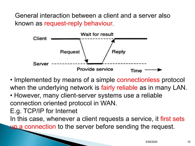 Chapter 2- Architecture os distributed system.ppt