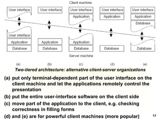 12
Two-tiered architecture: alternative client-server organizations
(a) put only terminal-dependent part of the user interface on the
client machine and let the applications remotely control the
presentation
(b) put the entire user-interface software on the client side
(c) move part of the application to the client, e.g. checking
correctness in filling forms
(d) and (e) are for powerful client machines (more popular)
 