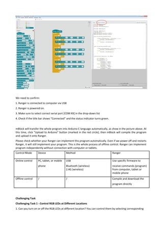 We need to confirm:
1. Ranger is connected to computer via USB
2. Ranger is powered on.
3. Make sure to select correct serial port [COM XX] in the drop-down list
4. Check if the title bar shows “Connected” and the status indicator turns green.
mBlock will transfer the whole program into Arduino C language automatically, as show in the picture above. At
this time, click “Upload to Arduino” button (marked in the red circle), then mBlock will compile the program
and upload it onto Ranger.
Please check whether your Ranger can implement this program automatically. Even if we power off and restarts
Ranger, it will still implement your program. This is the whole process of offline control. Ranger can implement
program independently without connection with computer or tablets.
Control Mode Device Method Ranger
Online control PC, tablet, or mobile USB Use specific firmware to
phone Bluetooth (wireless) receive commands (program)
2.4G (wireless) from computer, tablet or
mobile phone
Offline control / / Compile and download the
program directly
Challenging Task
Challenging Task 1 - Control RGB LEDs at Different Locations
1. Can you turn on or off the RGB LEDs at different location? You can control them by selecting corresponding
 