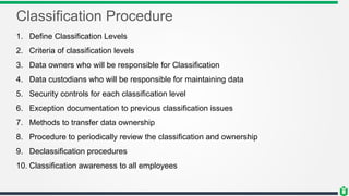 Classification Procedure
1. Define Classification Levels
2. Criteria of classification levels
3. Data owners who will be responsible for Classification
4. Data custodians who will be responsible for maintaining data
5. Security controls for each classification level
6. Exception documentation to previous classification issues
7. Methods to transfer data ownership
8. Procedure to periodically review the classification and ownership
9. Declassification procedures
10. Classification awareness to all employees
 