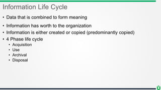 Information Life Cycle
• Data that is combined to form meaning
• Information has worth to the organization
• Information is either created or copied (predominantly copied)
• 4 Phase life cycle
• Acquisition
• Use
• Archival
• Disposal
 