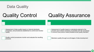 Data Quality
Quality Control
Assessment of data quality based on Internal standards,
processes, and procedures established to control and monitor
quality
Quality control procedures monitor and evaluate the resulting
products
Quality Assurance
Assessment of quality based on standards external to the
process and involves reviewing of activities and QC processes
to ensure final product meets predetermined quality standard
Maintains quality through-out all stages of data development
 