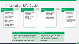 Information Life Cycle
Acquisition
•Copying or created
•System data and
business process
data are attached
•Information is
indexed
•Access control on
data access
implemented
•Roll-back capability
to be provided
Use
•Presents the most
challenge in
protection
•Controls to ensure
Internal
consistencies
Archival
•Important to decide
on the needs for
backup and how
they are protected
•Need to decide on
the retention period
Disposal
•Two key aspects
•Data is indeed
destroyed
•It is destroyed
correctly
•How and where is
stored is critical for
destruction
Data Backup Data Archive
• Copy of current data set that is used
as backup if loss of the original data
set
• It becomes less useful over time
• Copy of data set that is no longer in
use, but retained for use later
• Data from original location is
destroyed
 