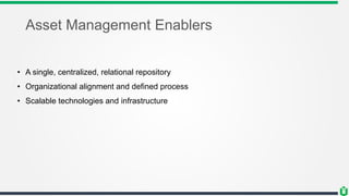 Asset Management Enablers
• A single, centralized, relational repository
• Organizational alignment and defined process
• Scalable technologies and infrastructure
 