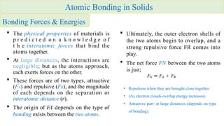 Comprehensive Overview of Atomic Structure and Interatomic Bonding in ...