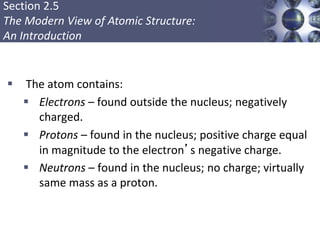 Section 2.5
The Modern View of Atomic Structure:
An Introduction
 The atom contains:
 Electrons – found outside the nucleus; negatively
charged.
 Protons – found in the nucleus; positive charge equal
in magnitude to the electron’s negative charge.
 Neutrons – found in the nucleus; no charge; virtually
same mass as a proton.
Copyright © Cengage Learning. All rights reserved 14
 
