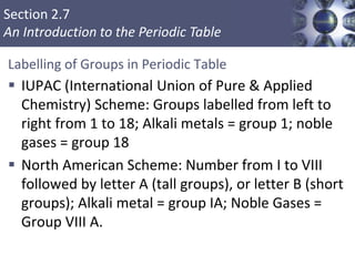 Section 2.7
An Introduction to the Periodic Table
Labelling of Groups in Periodic Table
 IUPAC (International Union of Pure & Applied
Chemistry) Scheme: Groups labelled from left to
right from 1 to 18; Alkali metals = group 1; noble
gases = group 18
 North American Scheme: Number from I to VIII
followed by letter A (tall groups), or letter B (short
groups); Alkali metal = group IA; Noble Gases =
Group VIII A.
 
