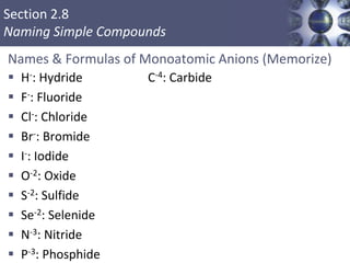 Section 2.8
Naming Simple Compounds
Names & Formulas of Monoatomic Anions (Memorize)
 H-: Hydride C-4: Carbide
 F-: Fluoride
 Cl-: Chloride
 Br-: Bromide
 I-: Iodide
 O-2: Oxide
 S-2: Sulfide
 Se-2: Selenide
 N-3: Nitride
 P-3: Phosphide
 
