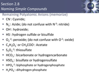 Section 2.8
Naming Simple Compounds
Remaining Polyatomic Anions (memorize)
 CN-: Cyanide;
 N3
-: Azide; (do not confuse with N-3: nitride)
 OH-: hydroxide;
 HS-: hydrogen sulfide or bisulfide
 O2
-2: peroxide; (do not confuse with O-2: oxide)
 C2H3O2
- or CH3COO-: Acetate
 S2O3
-2: thiosulfate
 HCO3
-: bicarbonate or hydrogencarbonate
 HSO4
-: bisulfate or hydrogensulfate
 HPO4
-2: biphosphate or hydrogenphosphate
 H2PO4
-: dihydrogen phosphate
 