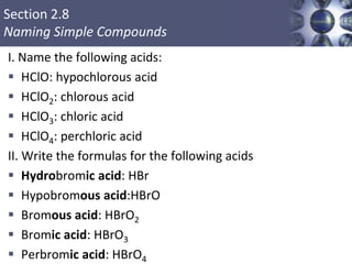 Section 2.8
Naming Simple Compounds
I. Name the following acids:
 HClO: hypochlorous acid
 HClO2: chlorous acid
 HClO3: chloric acid
 HClO4: perchloric acid
II. Write the formulas for the following acids
 Hydrobromic acid: HBr
 Hypobromous acid:HBrO
 Bromous acid: HBrO2
 Bromic acid: HBrO3
 Perbromic acid: HBrO4
 