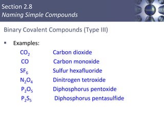 Section 2.8
Naming Simple Compounds
Binary Covalent Compounds (Type III)
 Examples:
CO2 Carbon dioxide
CO Carbon monoxide
SF6 Sulfur hexafluoride
N2O4 Dinitrogen tetroxide
P2O5 Diphosphorus pentoxide
P2S5 Diphosphorus pentasulfide
Copyright © Cengage Learning. All rights reserved 58
 