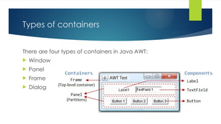 Chapter 2 - AWT (Abstract Window Toolkits) Components.pptx